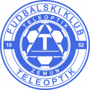 Teleoptik U17