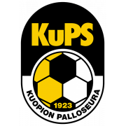 KuPS