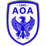 AO Anatolis