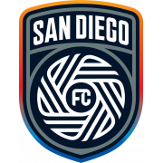 San Diego FC