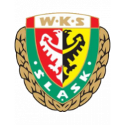 Slask Wroclaw