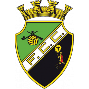 Castrense