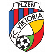 Viktoria Plzeň