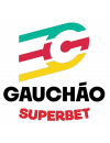 Campeonato Gaúcho