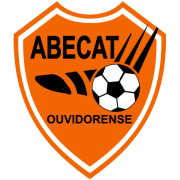 ABECAT 