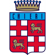 Chieri