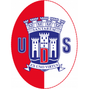 União Santarém