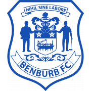 Benburb FC