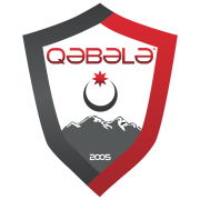 FK Gabala