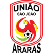 União São João