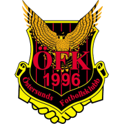 Östersund