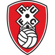 Rotherham United