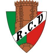 Villalbés Youth