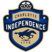 Charlotte Ind.