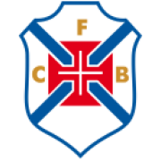 Belenenses U17
