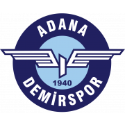 Adana Demirspor