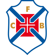 Belenenses U19