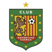 Dep. Cuenca