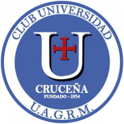 CDU Cruceña