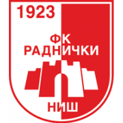 Radn. Nis U17