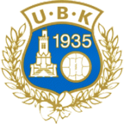 Utsiktens BK