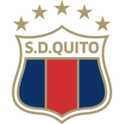 SD Quito U20