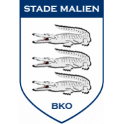 S. Malien U20
