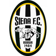 Siena FC