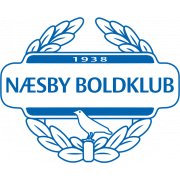 Naesby BK Youth