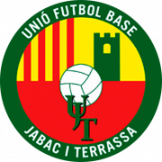 Jabac Yth.