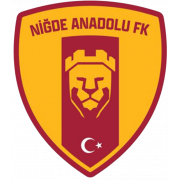 Nigde Anadolu