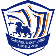 CZ Mighty Lions