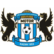 Motor Kazan