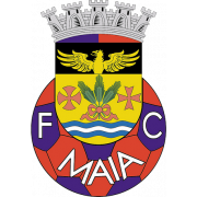 Maia Sub-15