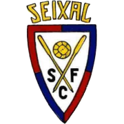Seixal