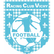 RC Vichy Jugend