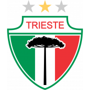 Trieste-PR