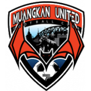 Muangkan United