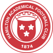 Hamilton Acad.