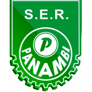 Panambi-RS