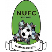 Nasarawa United