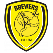Burton Albion