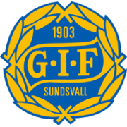 GIF Sundsvall