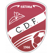 Fátima