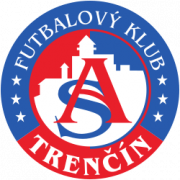 AS Trencin