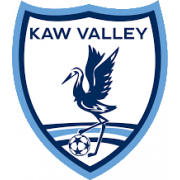 Kaw Valley
