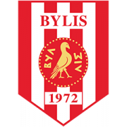 FK Bylis