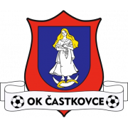OK Castkovce