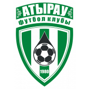 Atyrau