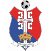 Buducnost Po